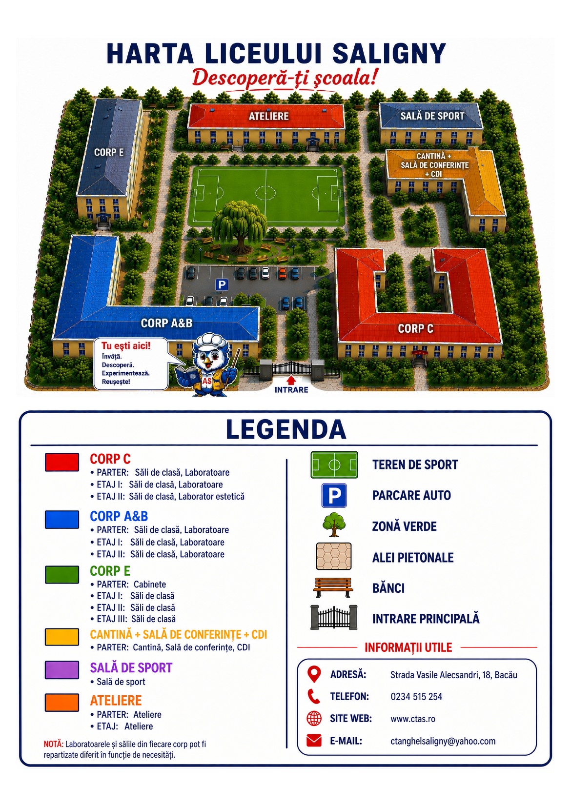 Pagina 5